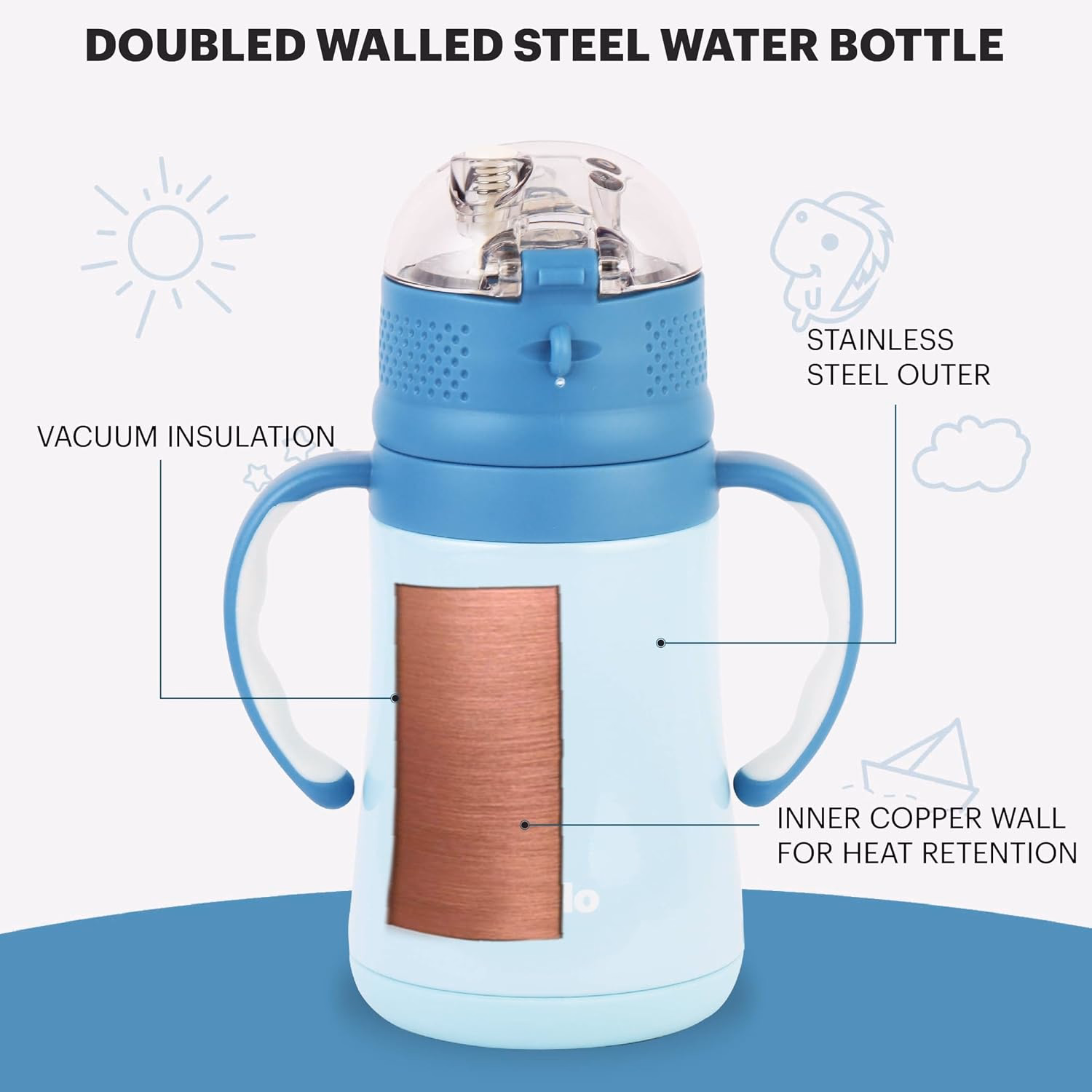 Cello - Doodle Kids Flask - Stainless Steel