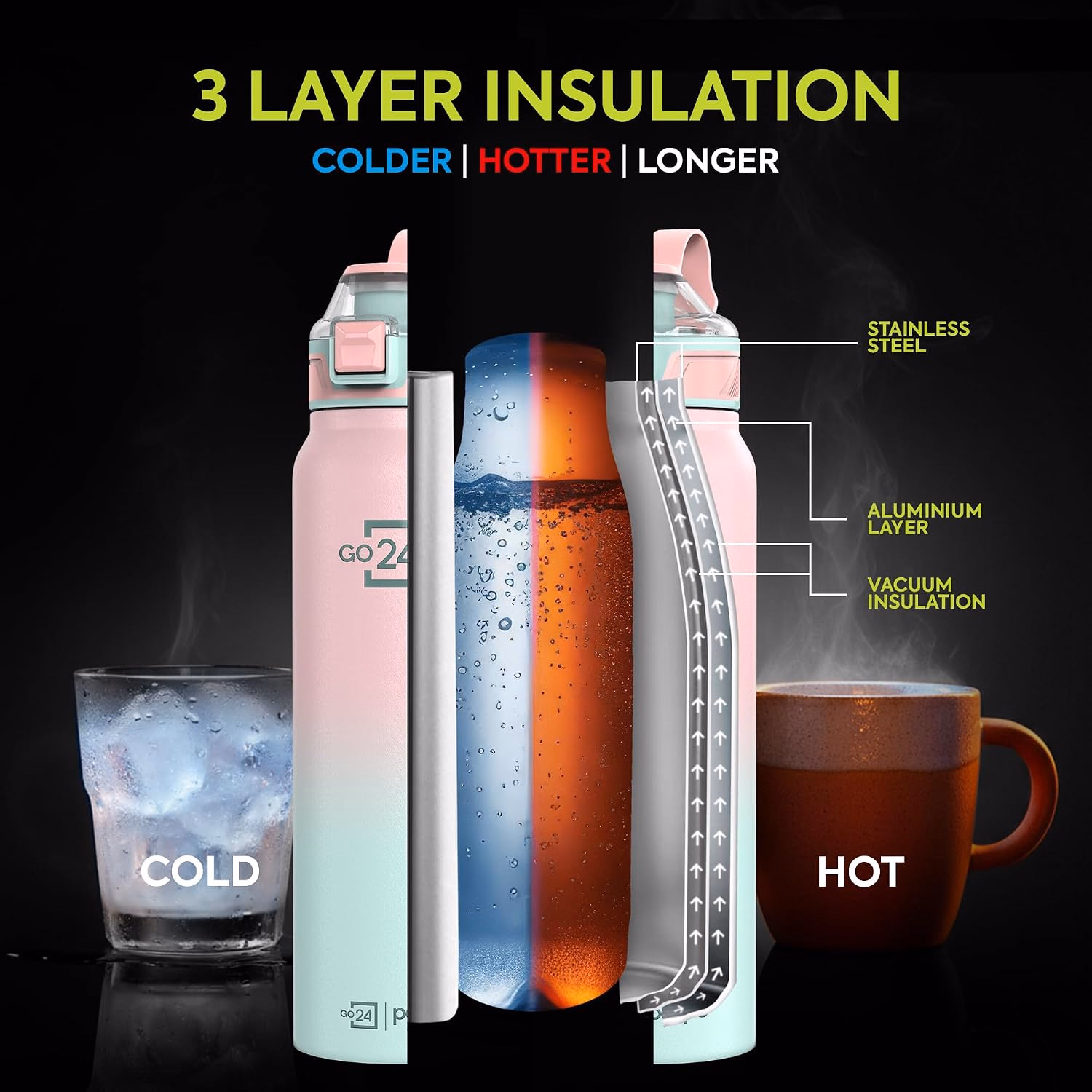 Pexpo - Amaze - Hot & Cold - Insulated Stainless Steel - Water Bottle