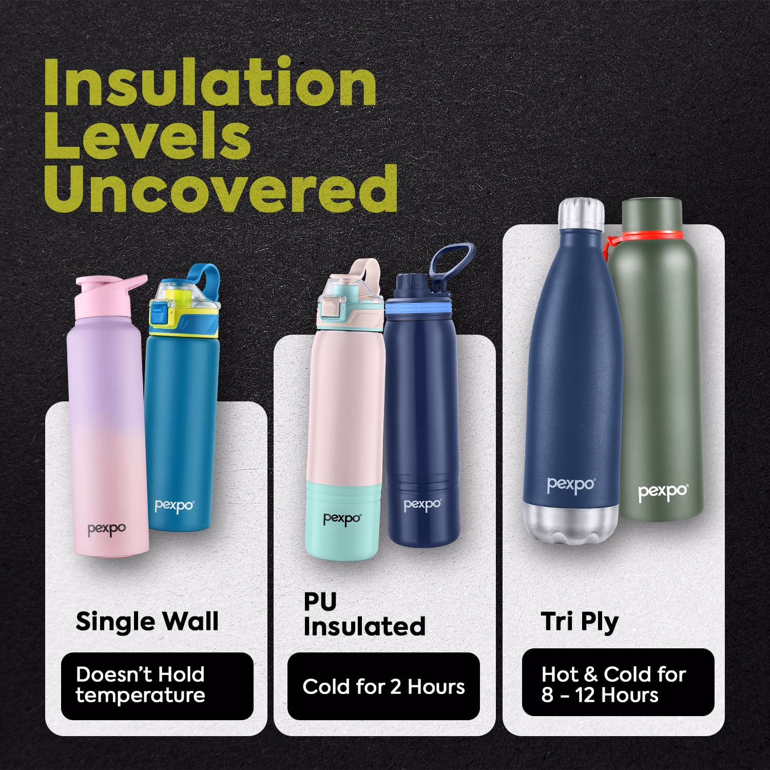 Pexpo - Easy Sip - Insulated Water Bottle