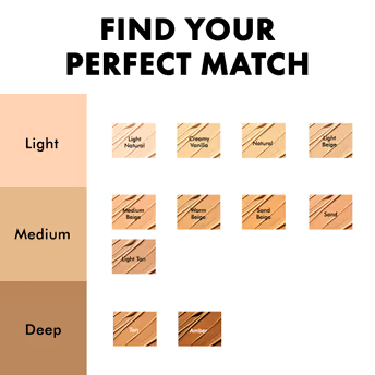MILANI CONCEAL + PERFECT 2-IN-1 FOUNDATION + CONCEALER - 00 LIGHT NATURAL