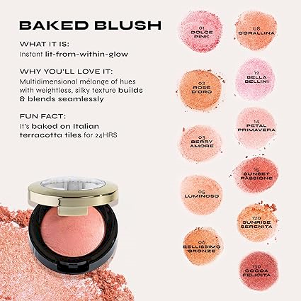 Milani Rose Powder Blush - 05 Coral Cove