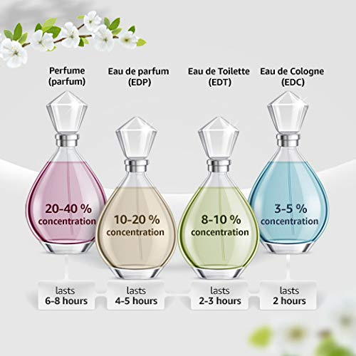 Bvlgari - Bvlgari MAN - Eau De Toilette Spray Men