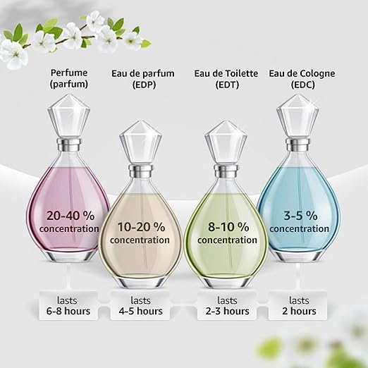 Bvlgari - Pour Homme Soir - Bvlgari