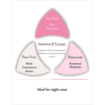 Mercedes-Benz Rose Eau De Toilette For Women