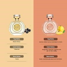 GUESS - BELLA VITA ROSA - EAU DE TOILETTE