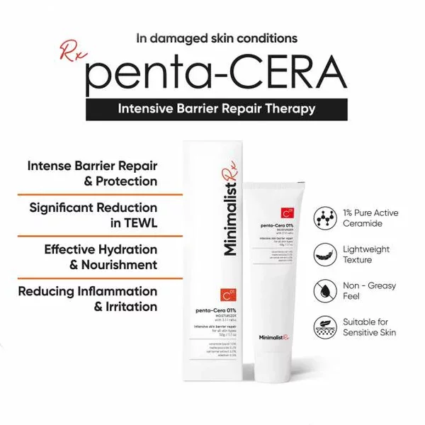 MINIMALIST - RX -PENTA - CERA 01% - MOISTURIZER