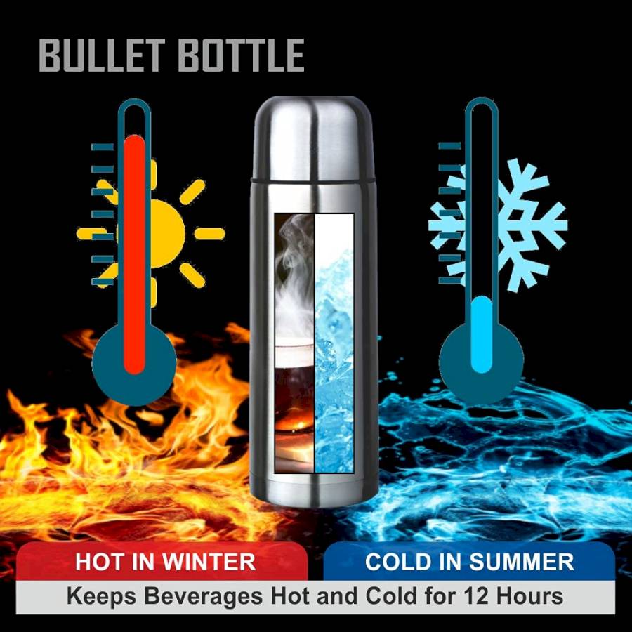 BALTRA - BULLET BOTTLE BSL-204