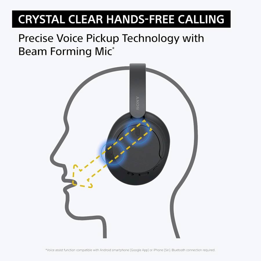SONY - WH - CH720N - NOISE CANCELING - HEADPHONES