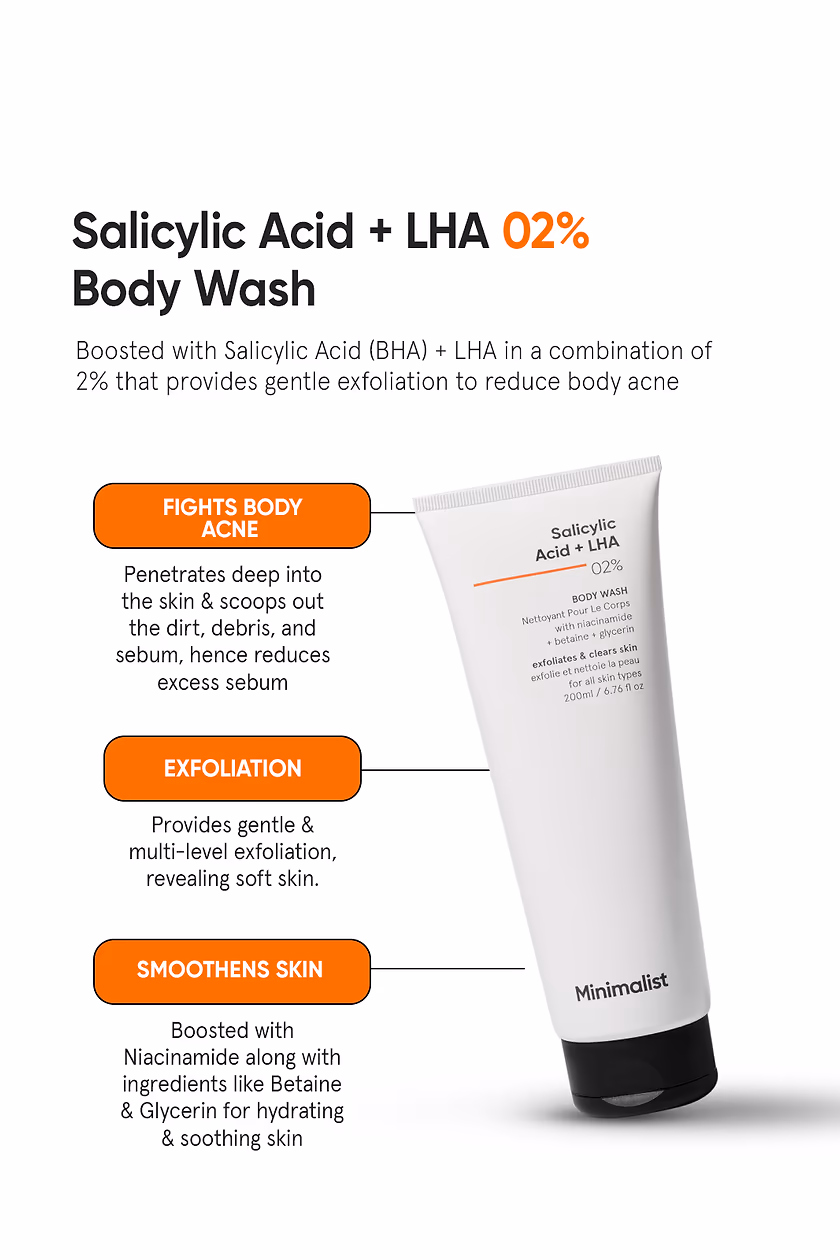 MINIMALIST - SALICYLIC ACID + LHA 2% - BODY WASH