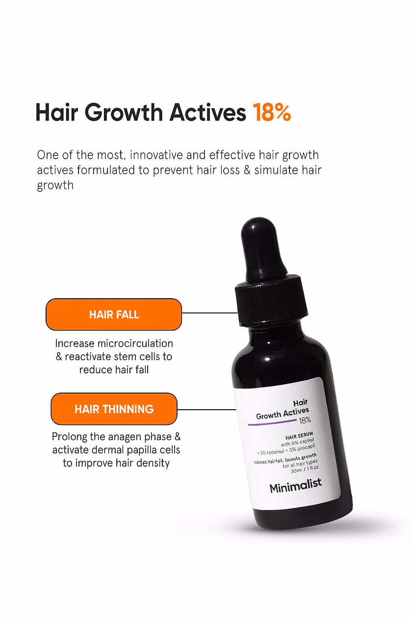 MINIMALIST - HAIR GROWTH ACTIVES 18% - HAIR SERUM