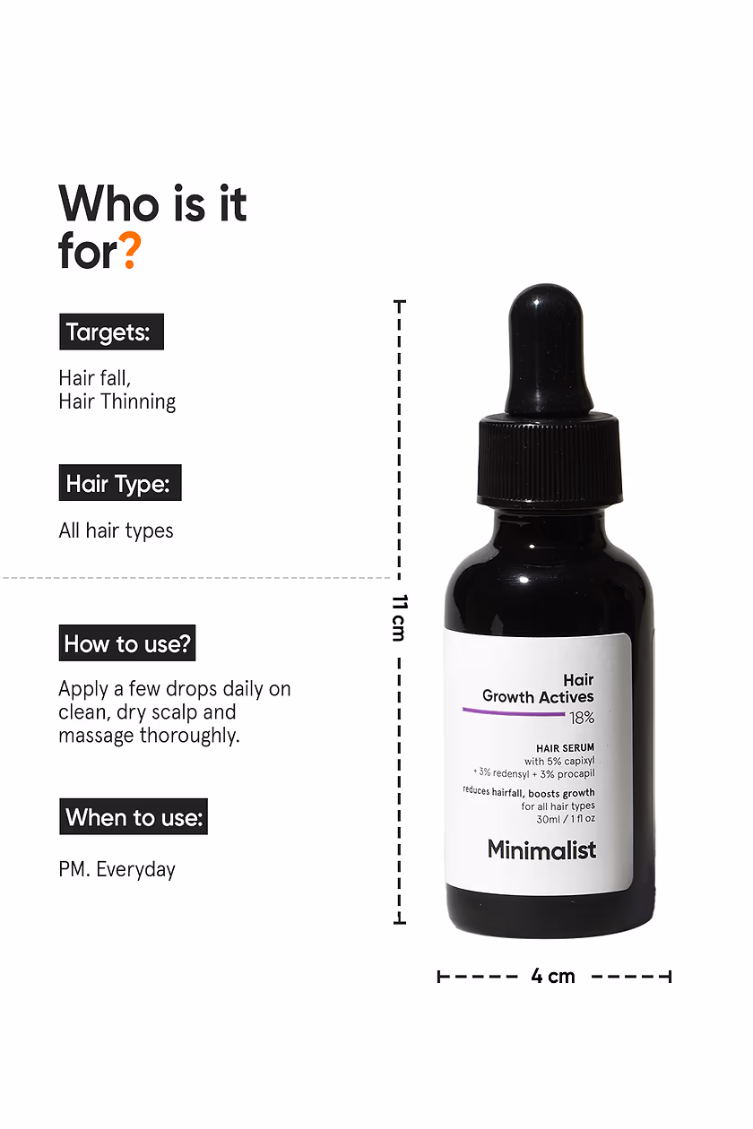 MINIMALIST - HAIR GROWTH ACTIVES 18% - HAIR SERUM