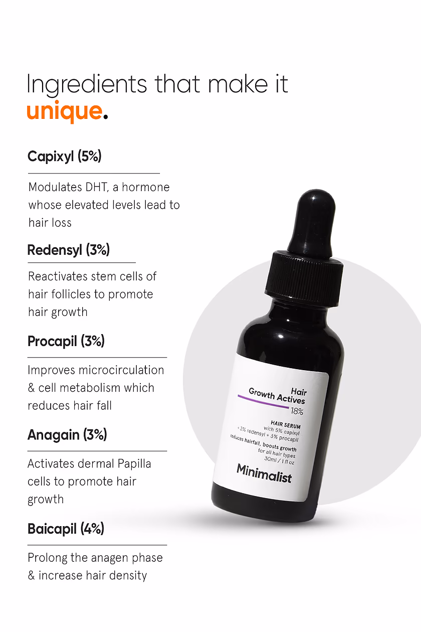 MINIMALIST - HAIR GROWTH ACTIVES 18% - HAIR SERUM