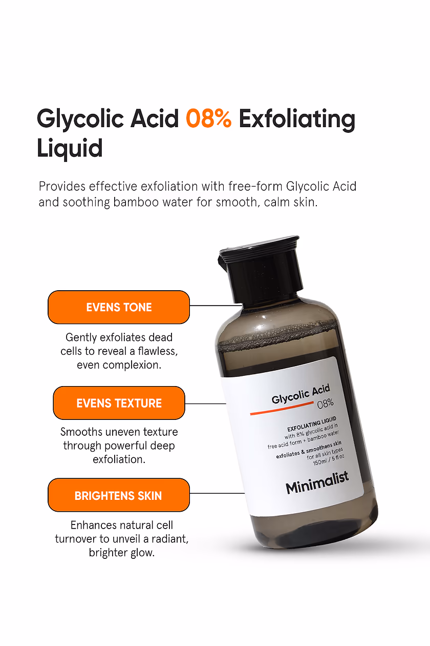 MINIMALIST - GLYCOLIC ACID 08% - EXFOLIATING LIQUID