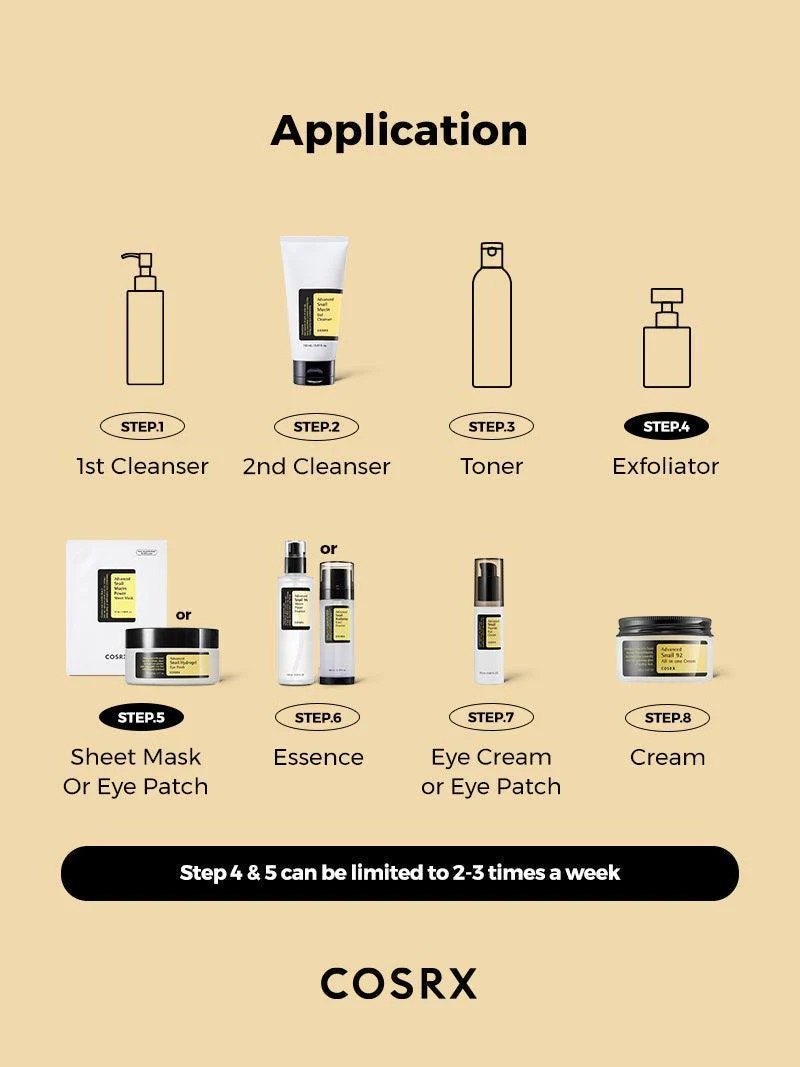 COSRX - ALL ABOUT SNAIL KIT 4-step