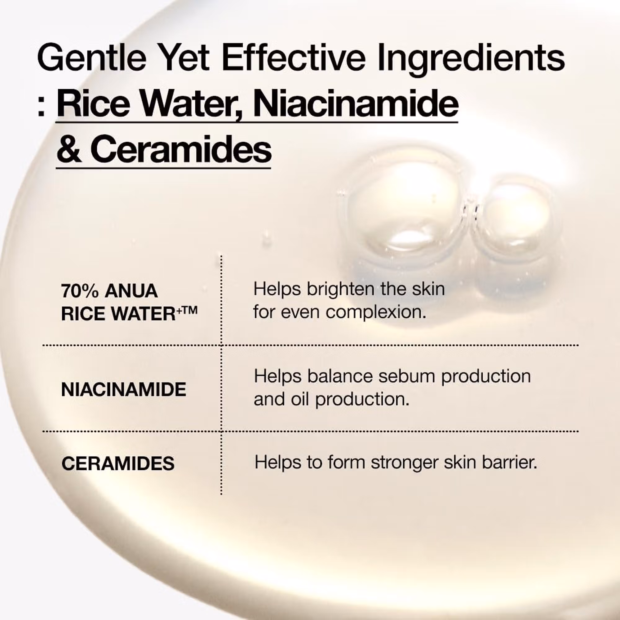 Anua - Rice 70 Glow Milky Toner - with Niacinamide & Ceramide For Glass Skin & Healthy Skin Barrier