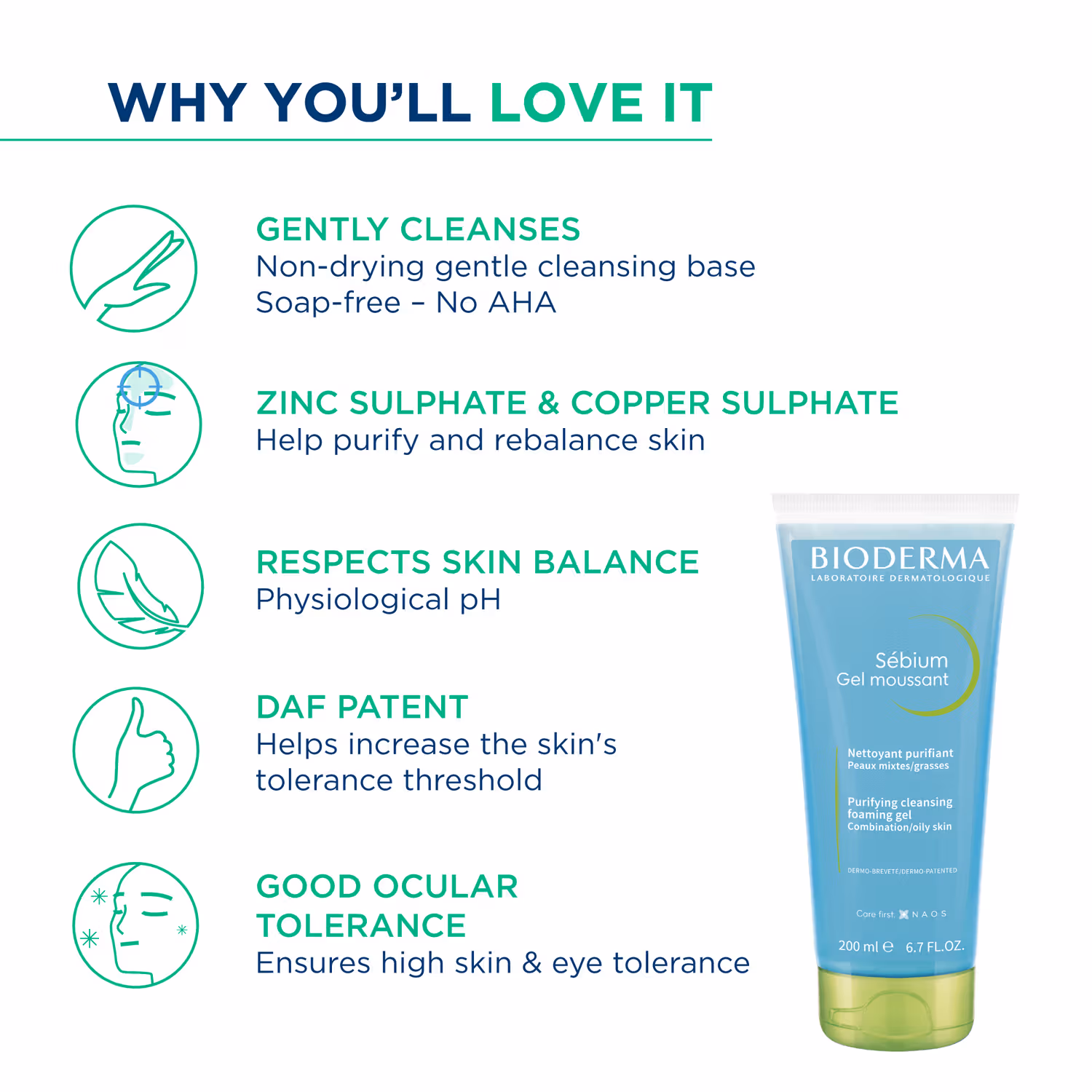 Bioderma - Cleanser - Sebium Gel Moussant - Acne Defence Cleanser For Oily Acne Prone Skin