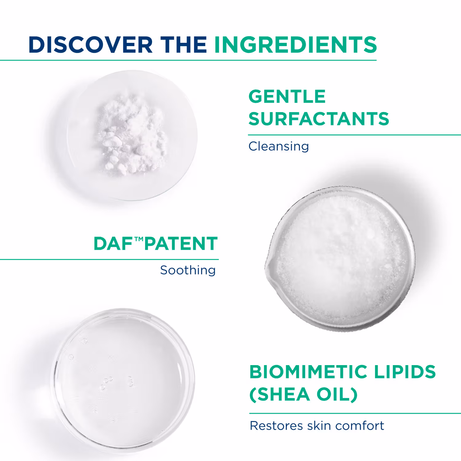 Bioderma - Sebium Hydra Cleanser