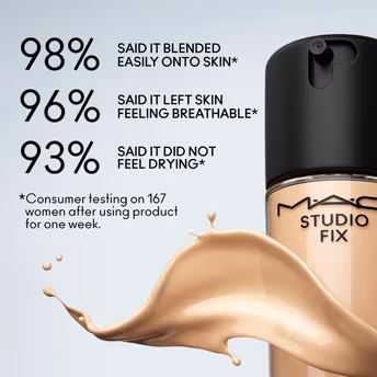 M.A.C - NC13 - Studio Fix Fluid SPF 15 - Soft Matte Foundation With Hyaluronic Acid