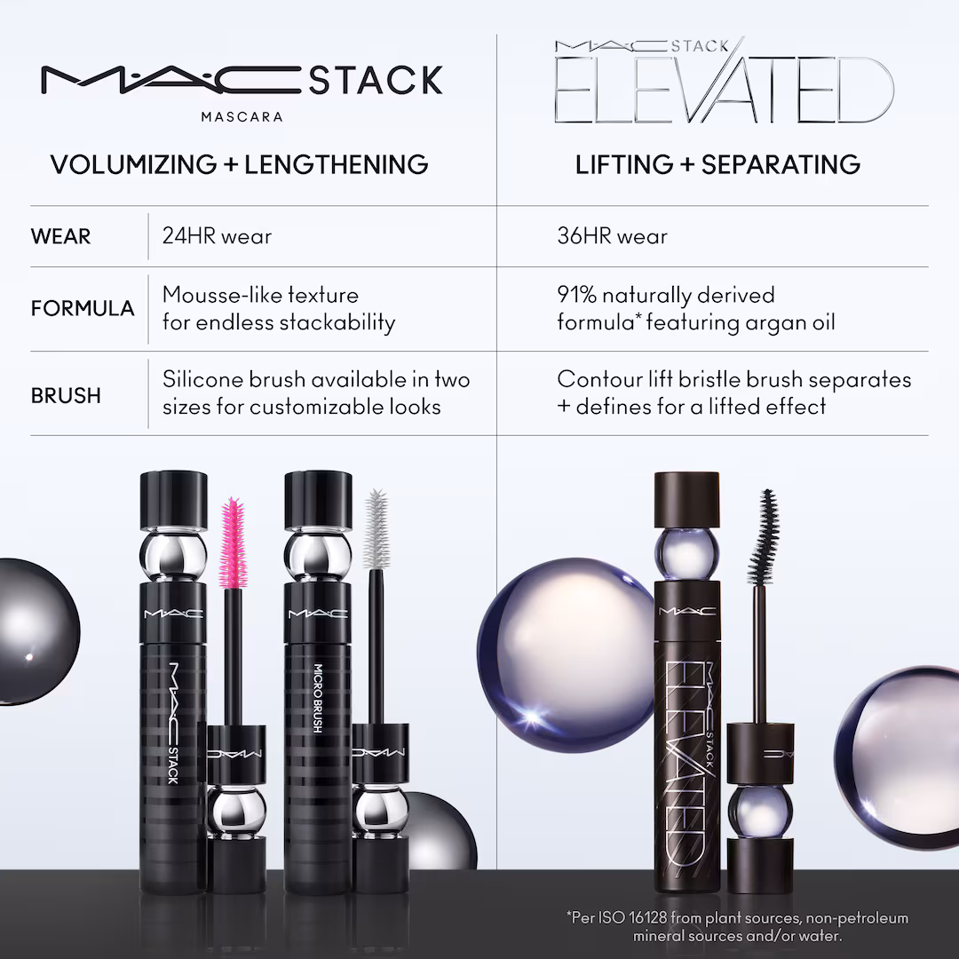M·A·C - Mascara - Stack Elevated