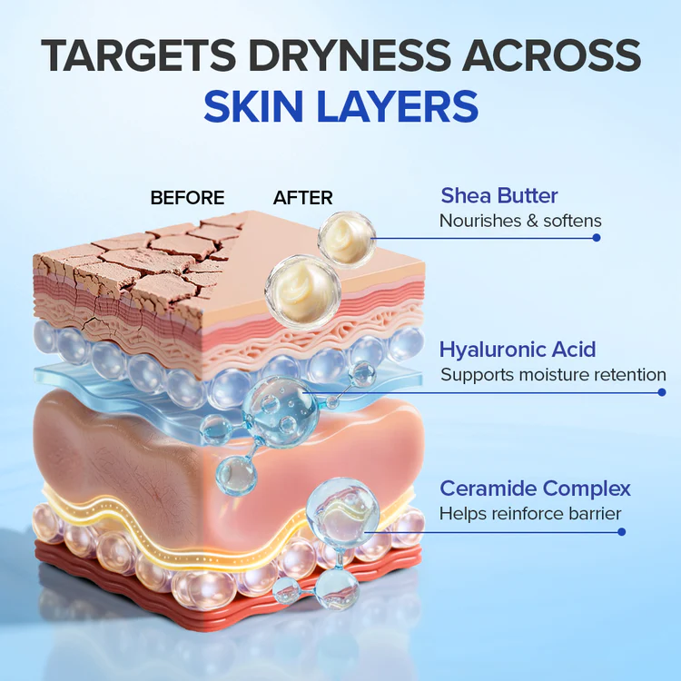Daily Life Forever52 - Hydra Cream-Moisturizing Cream Makeup Base