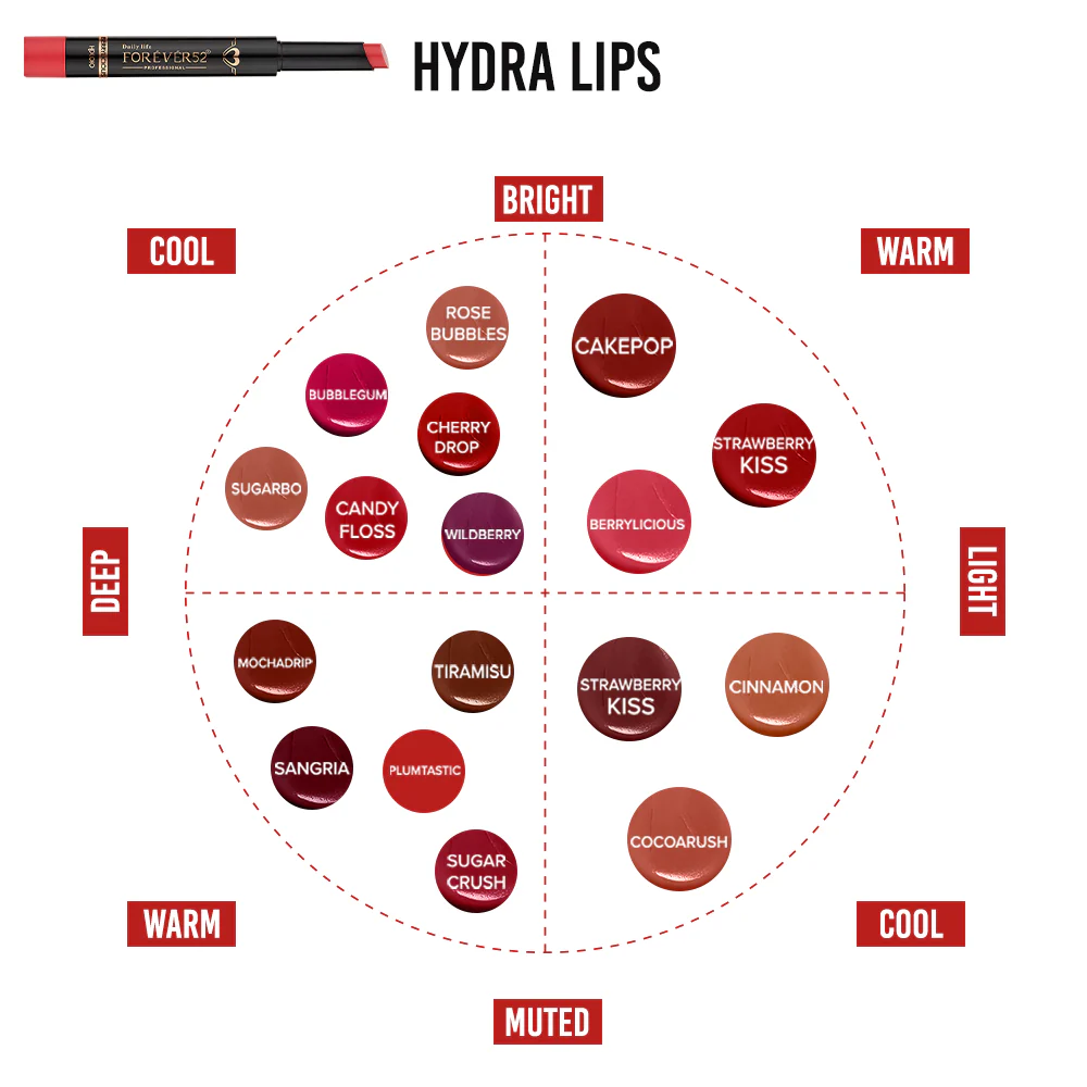 Daily Life Forever52 - Cocoarush - Hydra Lips Semi Matte Lipstick