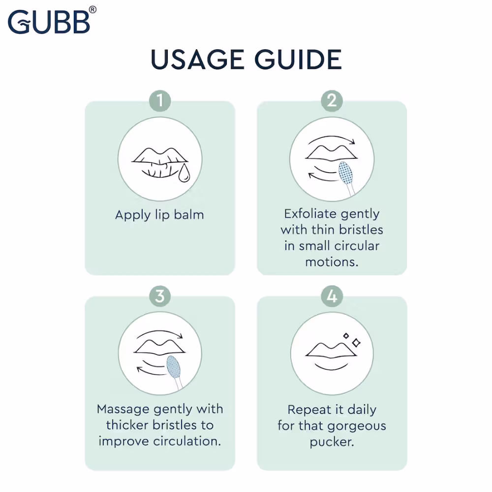 Gubb - Lip Scrubber - For Plump And Healthy Lips - Dual Sided Benefits, Promises Soft & Shiny Lips