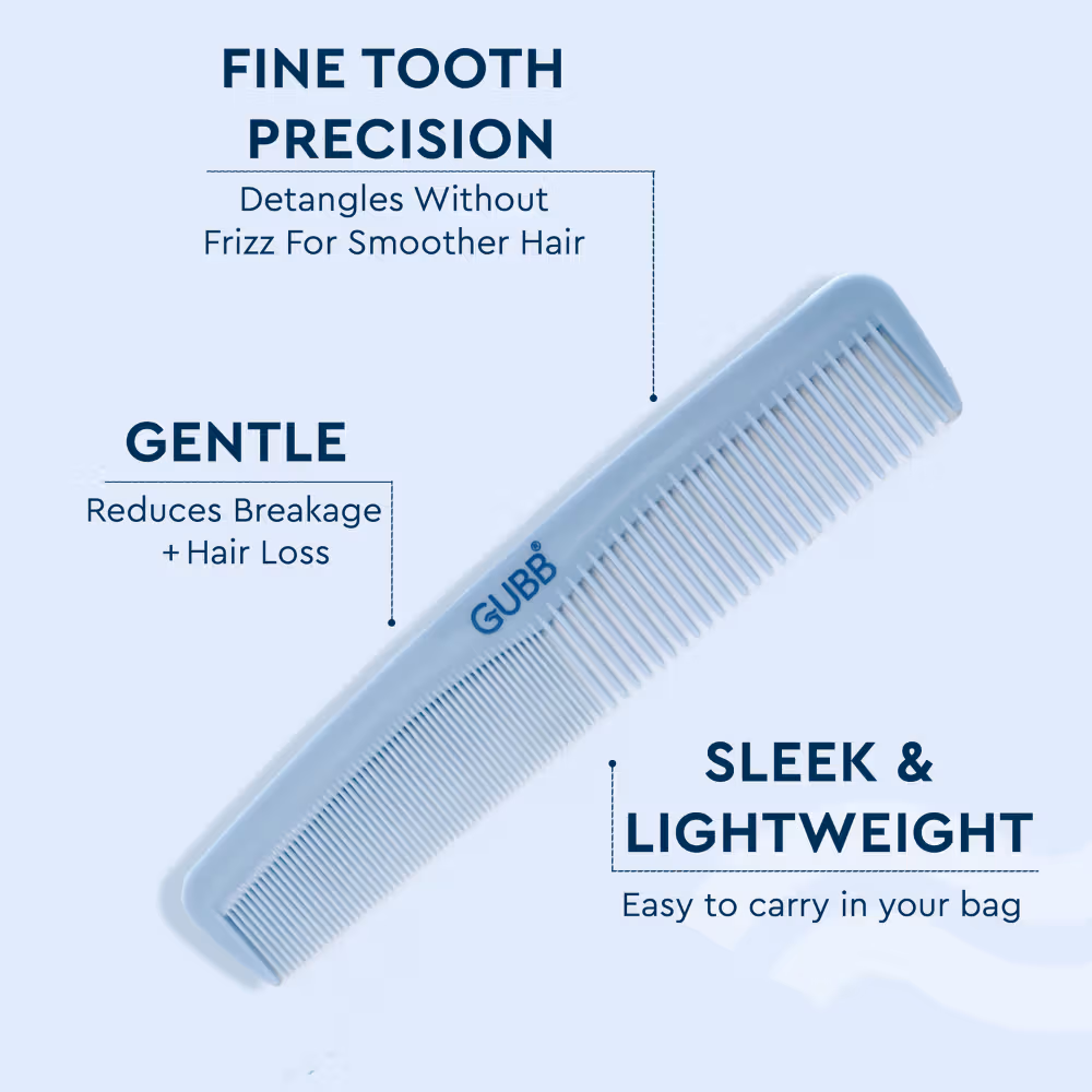 Gubb - Santorini Hues - Grooming Combo - (Round Hair Brush + Hair Comb)