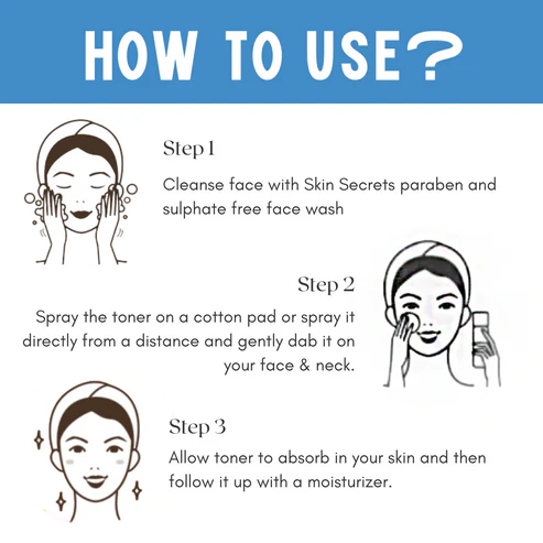 Skin Secrets - Astringent Lotion