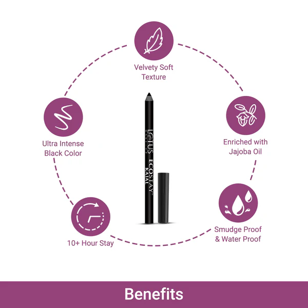Lotus MaleUp - Black - Ecostay Longlasting Kajal