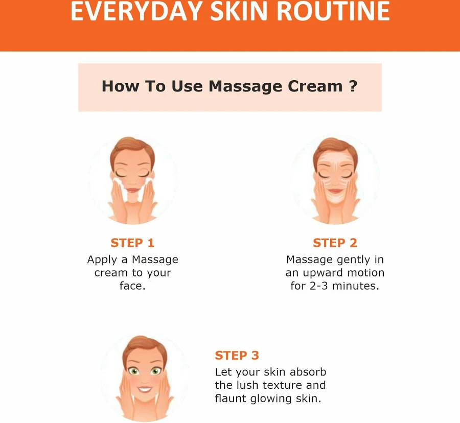 Oxyglow Professional - Papaya - Massage Cream