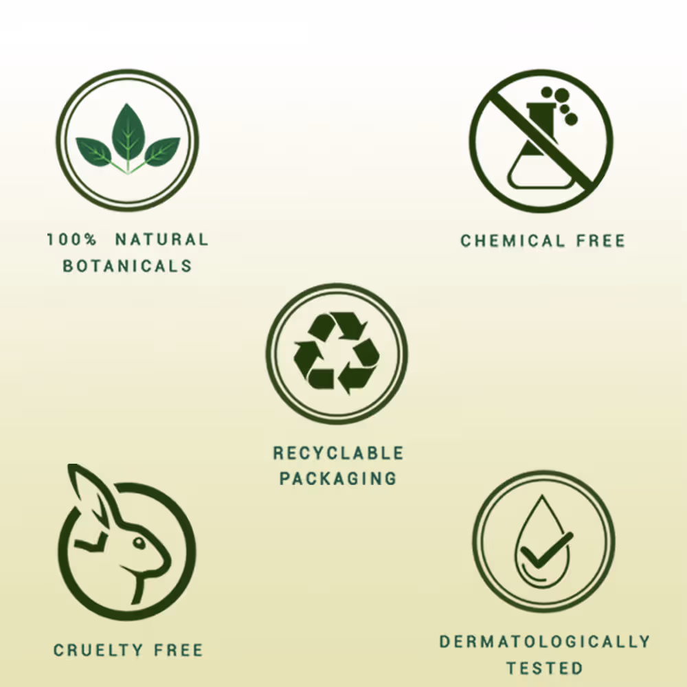 Biotique - Morning Nectar - Moisturize & Nourish - Face Wash