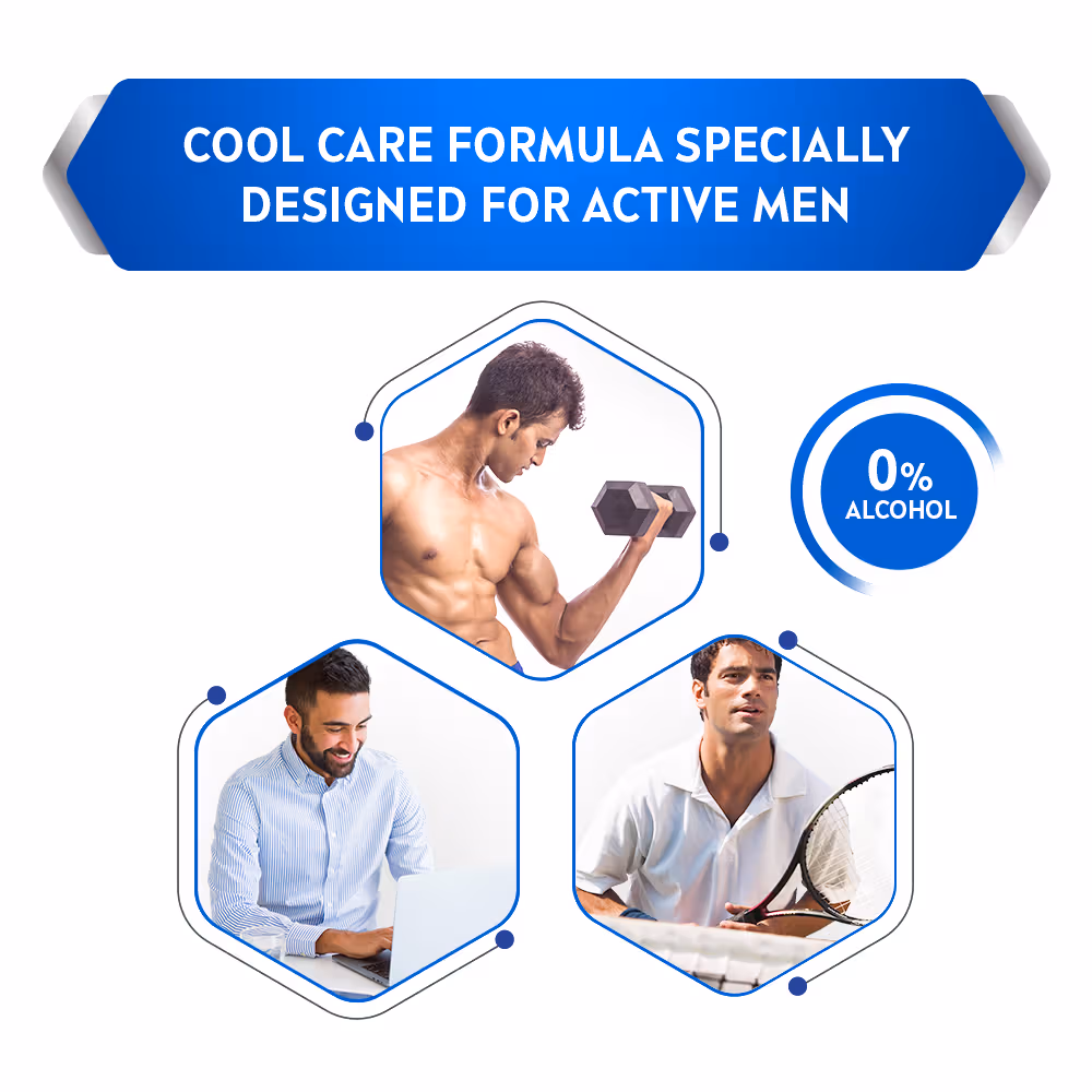 Nivea Men - Cool Kick - Deodorant Roll On