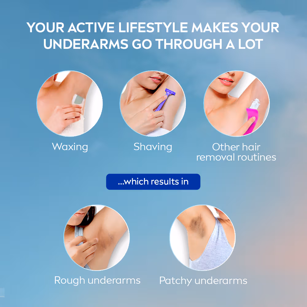 Nivea Men - Pearl & Beauty - Rediance - Deodorant Roll On