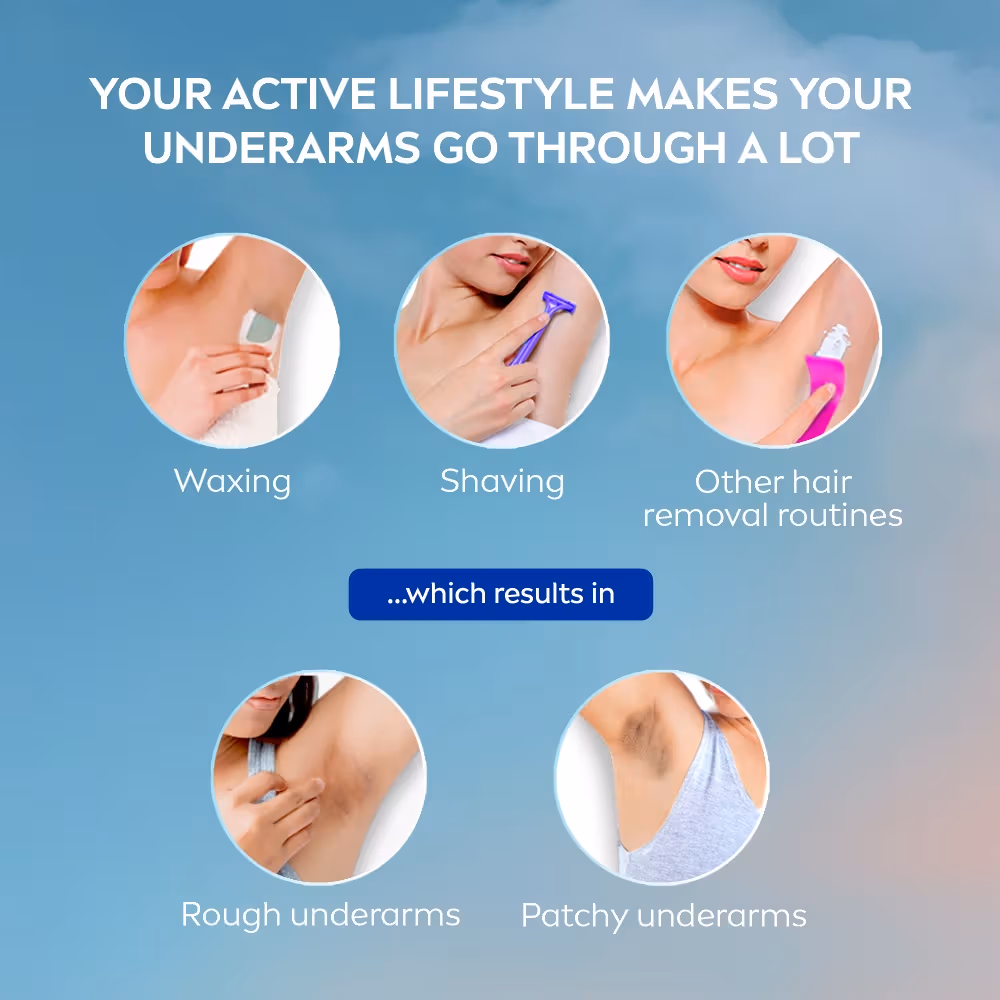 Nivea Men - Natural Glow - Sensitive - 72H Deodorant Roll On