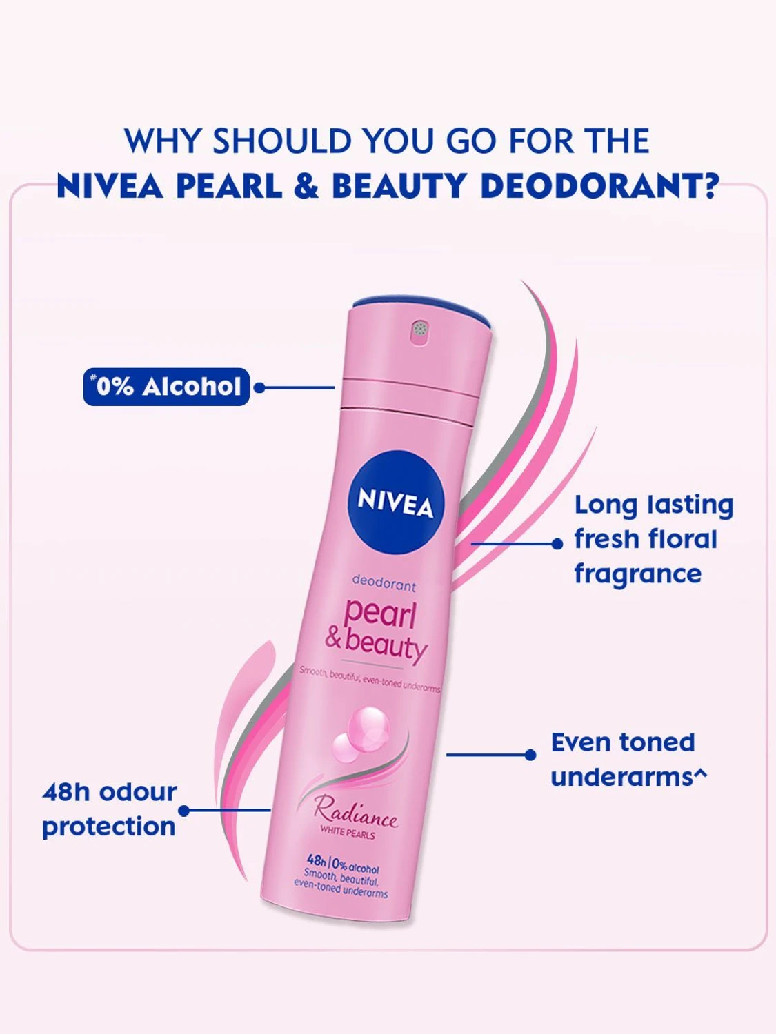 Nivea - Pearl & Beauty - Radiance - Deodorant Spray