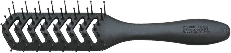 Denman - D200 - Black
