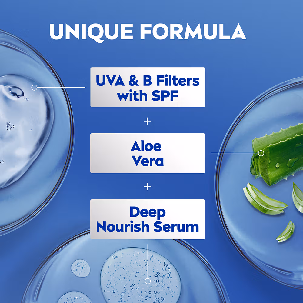 Nivea - Aloe Protection - Sunscreen lotion with SPF 15 - 48H Moisturization