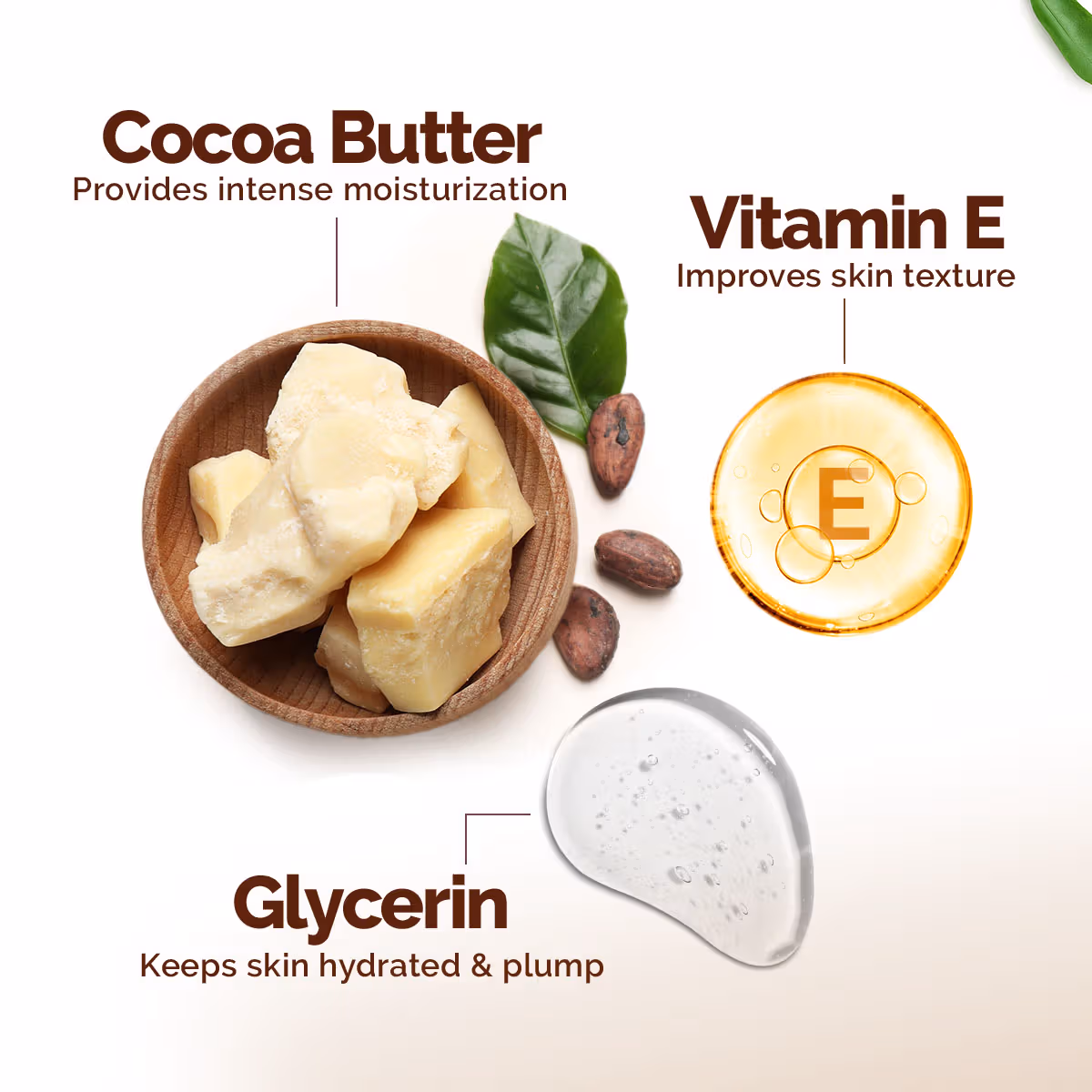 Mamaearth - Cocoa Rich Moisturizing - Body Lotion
