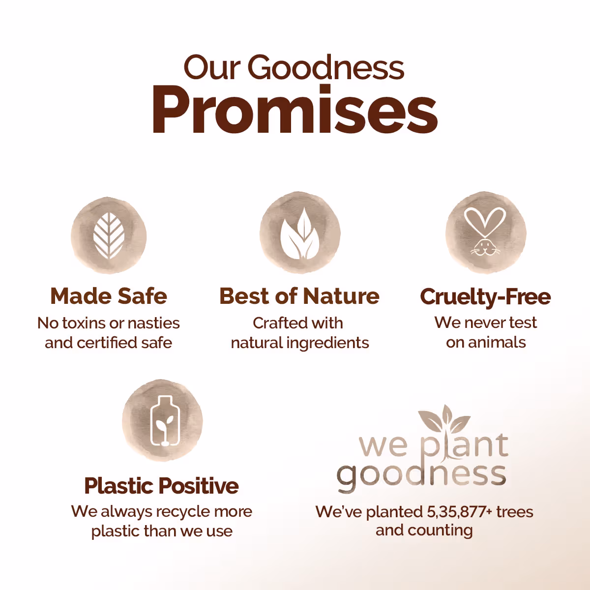 Mamaearth - Cocoa Rich Moisturizing - Body Lotion