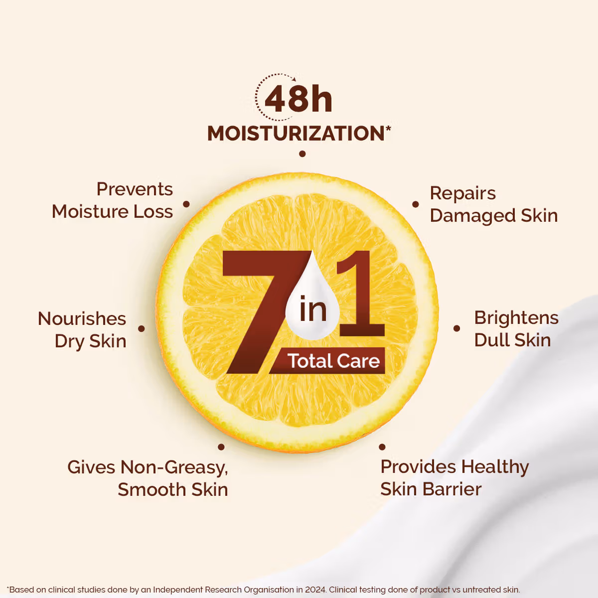 Mamaearth - Vitamin C Daily Glow - Body Lotion
