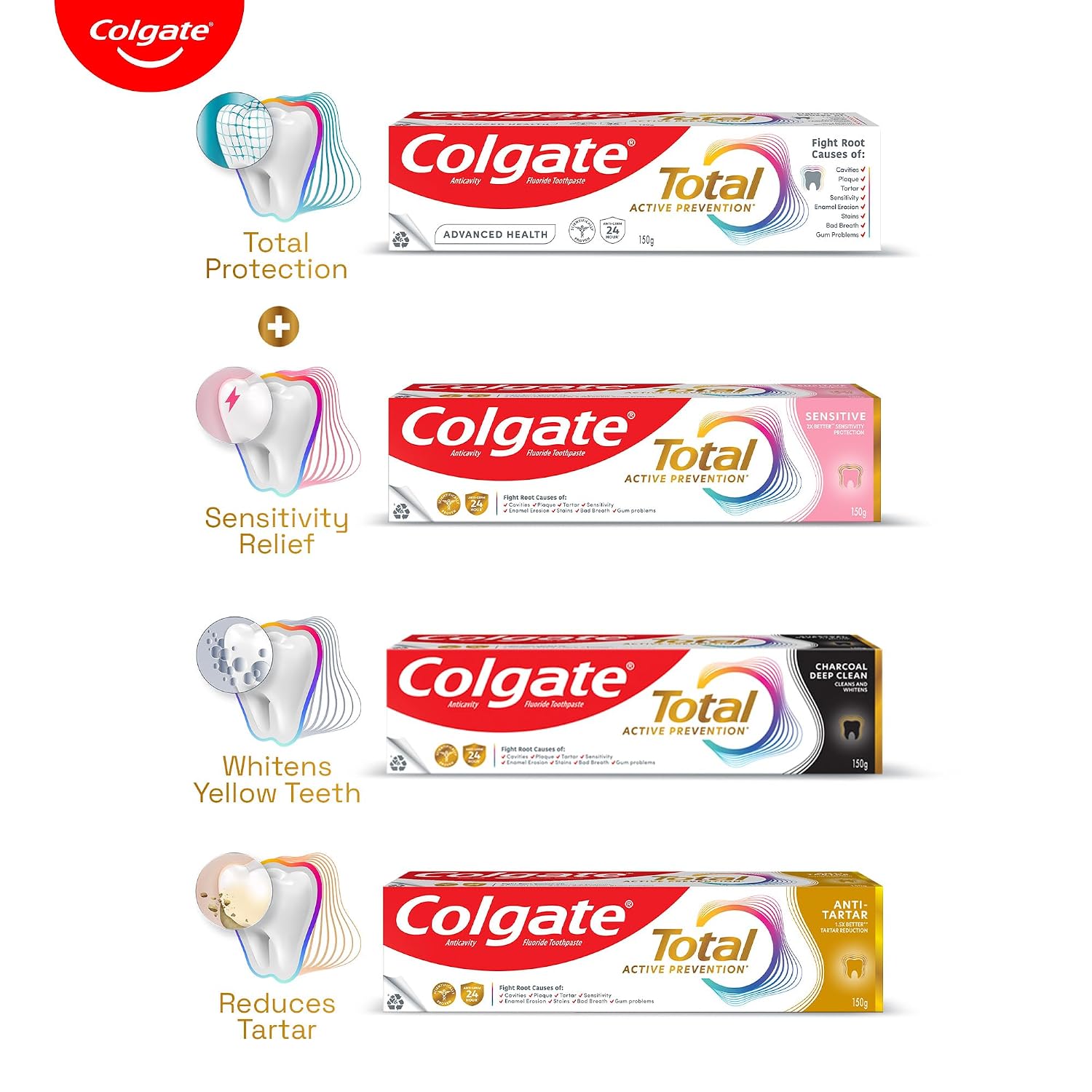 Colgate - Total - Anti-Tartar - Anti-Germ Tooth Paste - Toothpaste
