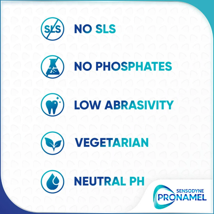Sensodyne - Fresh Breath - Pronamel Enamel Protection - Toothpaste