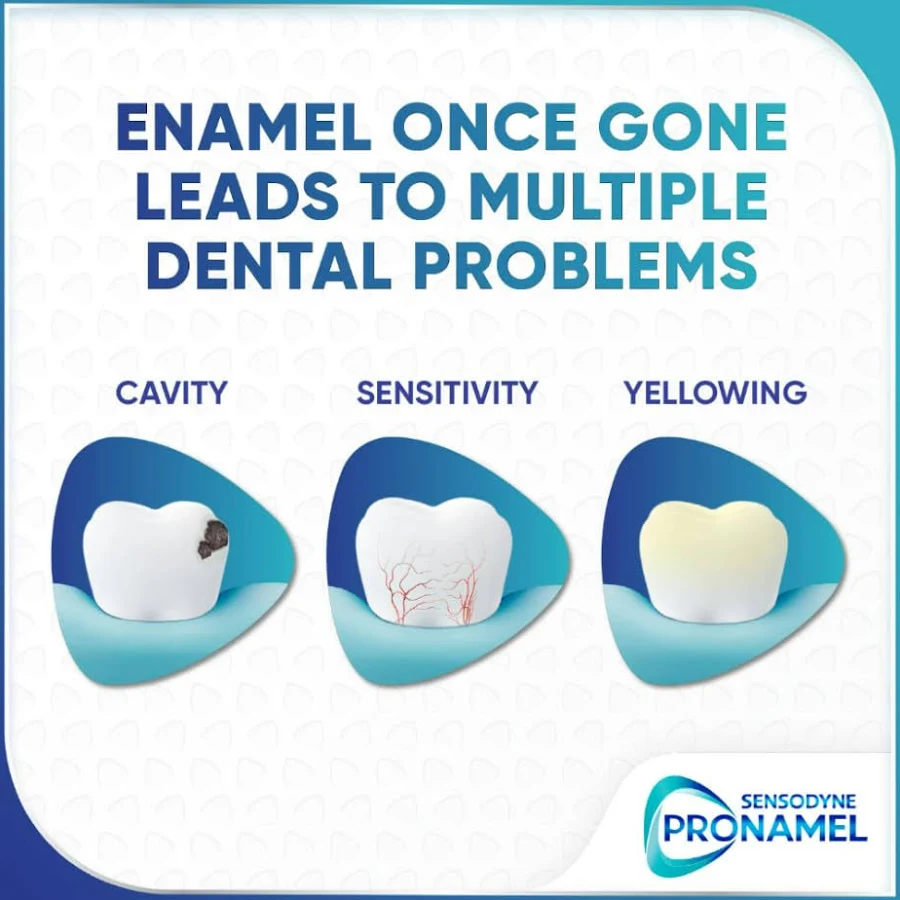Sensodyne - Fresh Breath - Pronamel Enamel Protection - Toothpaste