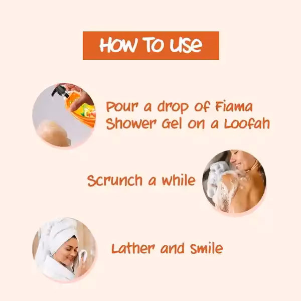 Fiama - Peach & Avocado - Shower Gel