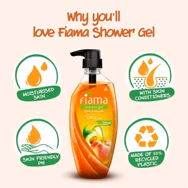 Fiama - Peach & Avocado - Shower Gel