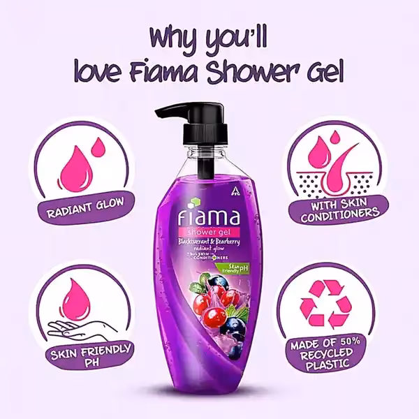 Fiama - Blackcurrant & Bearberry - Shower Gel