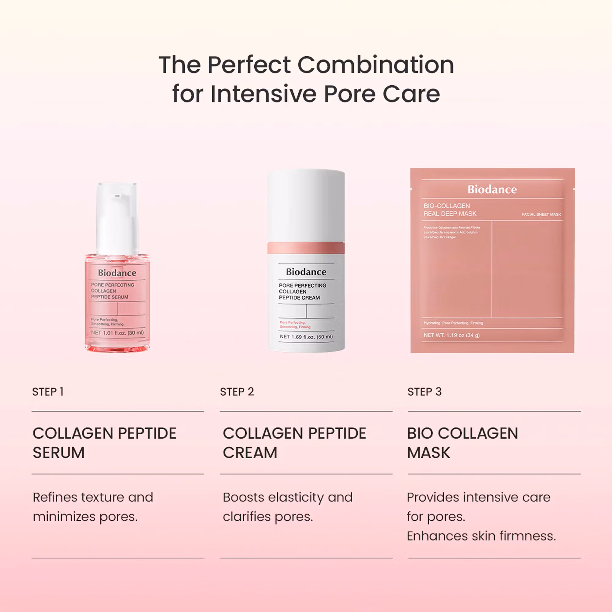 Biodance - Bio-Collagen - Real Deep Mask