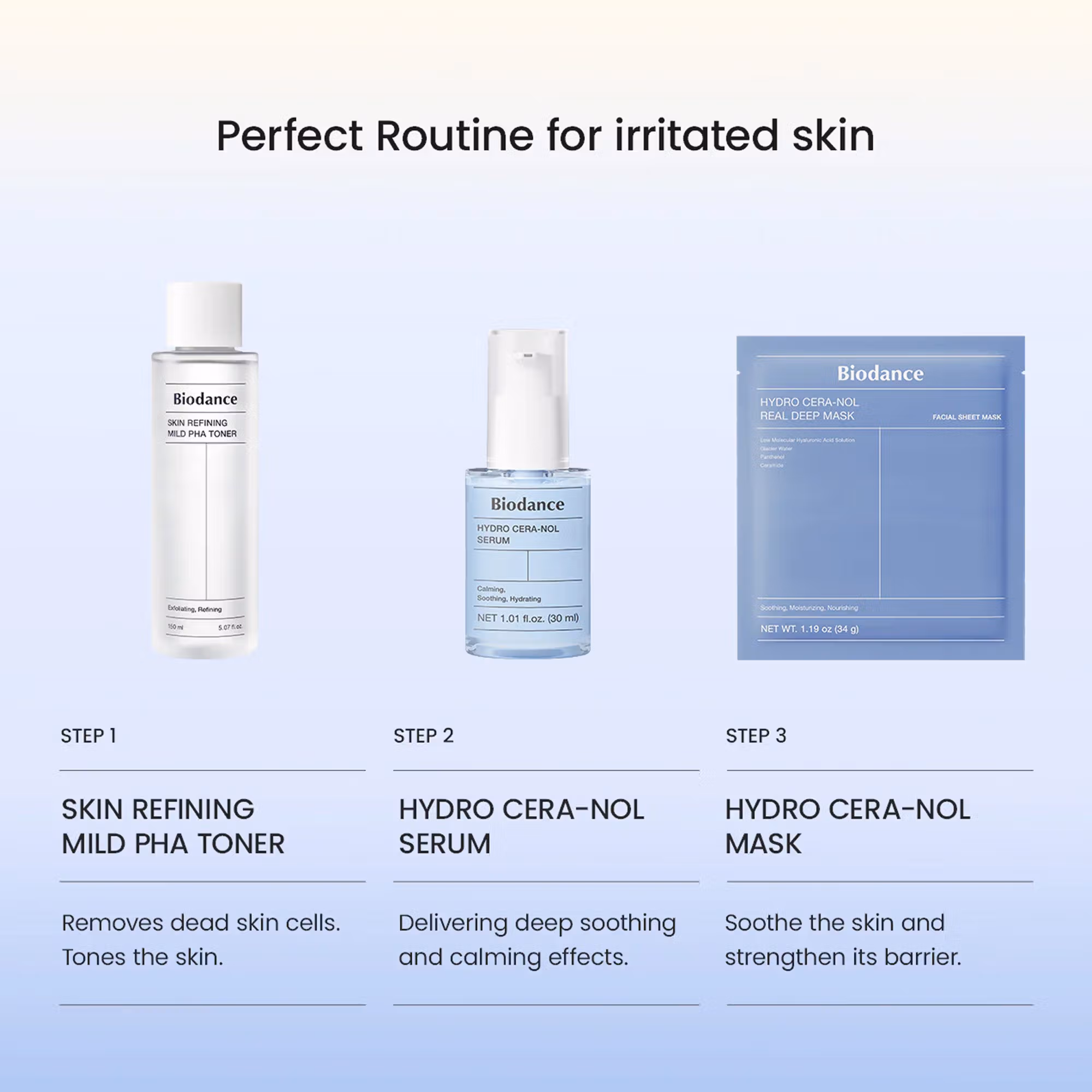Biodance - Hydro Cera-Nol - Real Deep Mask