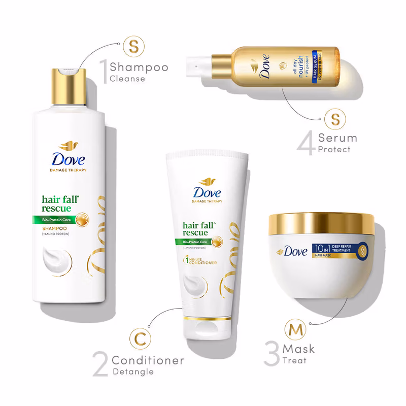 Dove - Hair Fall Rescue - Shampoo For Weak Hair