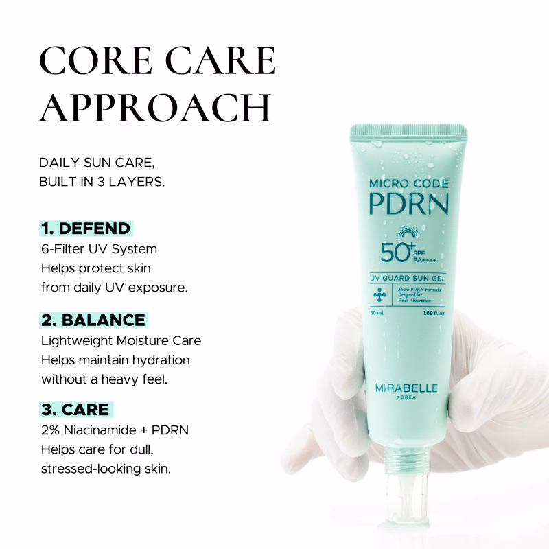 Mirabelle Korea - Micro Code PDRN - UV Guard Sun Gel